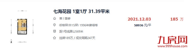警惕!福州这类房子千万别碰!或彻底卖不出…——九房网 警惕!福州这类房子千万别碰!或彻底卖不出…——九房网