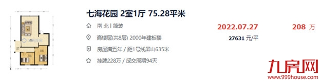 警惕!福州这类房子千万别碰!或彻底卖不出…——九房网 警惕!福州这类房子千万别碰!或彻底卖不出…——九房网
