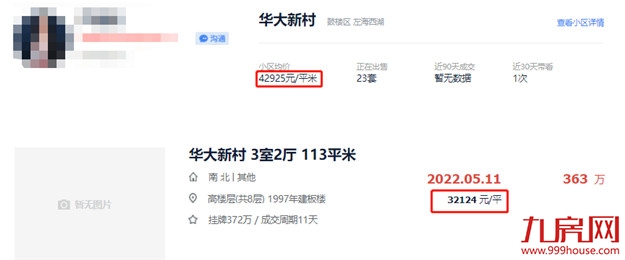 警惕!福州这类房子千万别碰!或彻底卖不出…——九房网 警惕!福州这类房子千万别碰!或彻底卖不出…——九房网