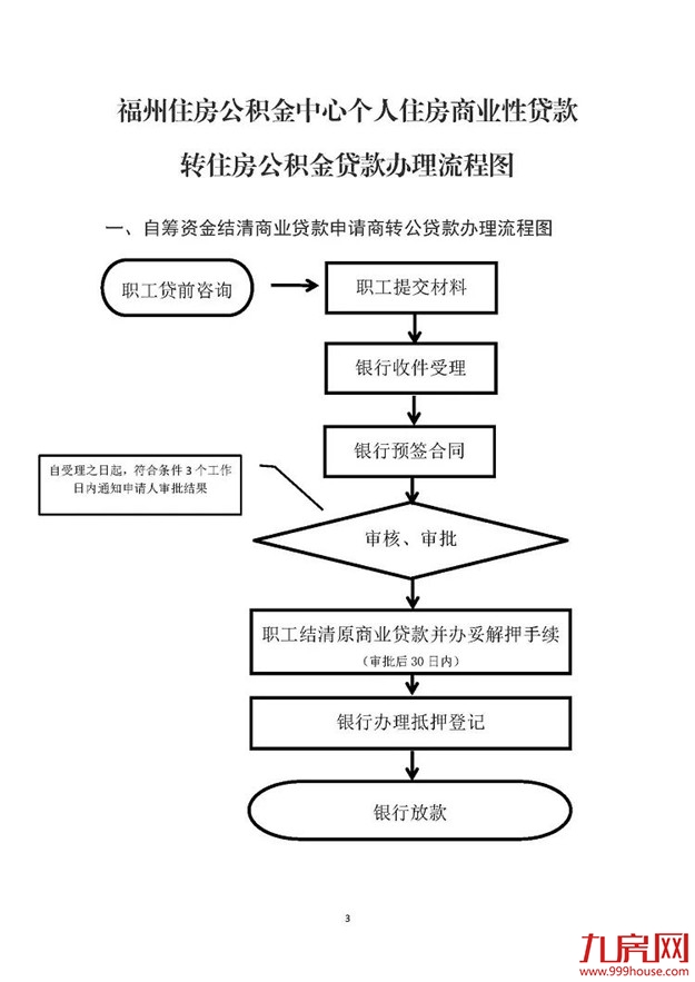 厦门房产,厦门房地产,厦门新房,九房网,厦门房产 厦门房产,厦门房地产,厦门新房,九房网,厦门房产