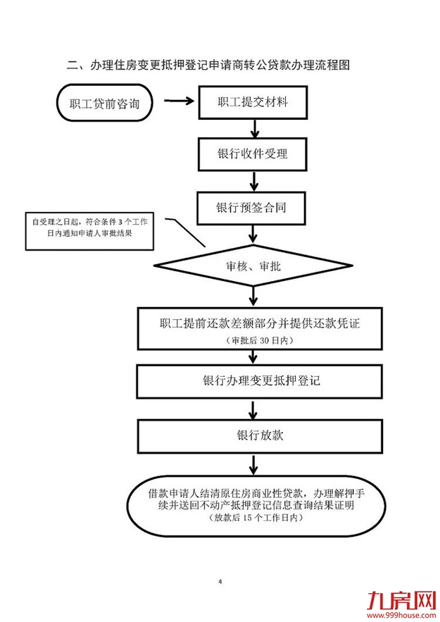厦门房产,厦门房地产,厦门新房,九房网,厦门房产 厦门房产,厦门房地产,厦门新房,九房网,厦门房产