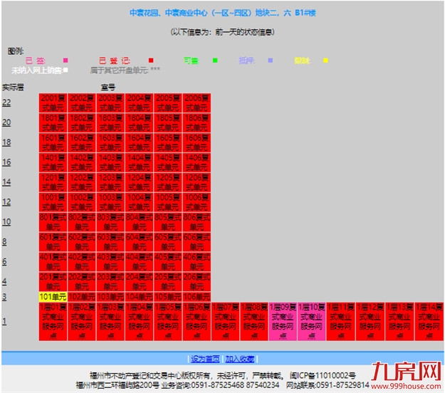 曝光!网红盘也翻车?!业主降价出逃!这种房子你还敢买吗?——九房网 曝光!网红盘也翻车?!业主降价出逃!这种房子你还敢买吗?——九房网