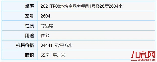 厦门房产,厦门房地产,厦门新房,九房网,厦门房产