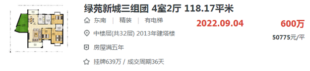 刺激!涨3千!涨4千!厦门这里二手房价逆势上涨?——九房网 刺激!涨3千!涨4千!厦门这里二手房价逆势上涨?——九房网