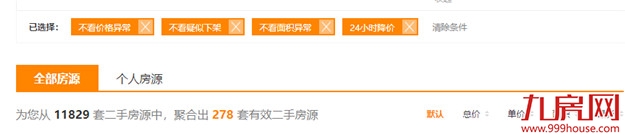 跌超一年!福州最新房价曝光!1天超200套房源降价!最高80万!——九房网 跌超一年!福州最新房价曝光!1天超200套房源降价!最高80万!——九房网