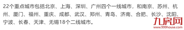 打响第一枪!退出集中供地!土地市场再起风云!福州将…——九房网 打响第一枪!退出集中供地!土地市场再起风云!福州将…——九房网