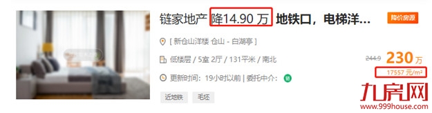 一夜豪降123万!挂牌近2年卖不掉!福州一批二手房绷不住了…——九房网 一夜豪降123万!挂牌近2年卖不掉!福州一批二手房绷不住了…——九房网