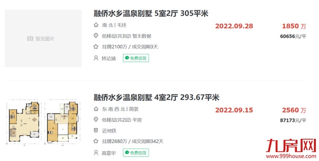 要上天?叫价16万/㎡!福州各区最贵的房子都在哪?——九房网 要上天?叫价16万/㎡!福州各区最贵的房子都在哪?——九房网