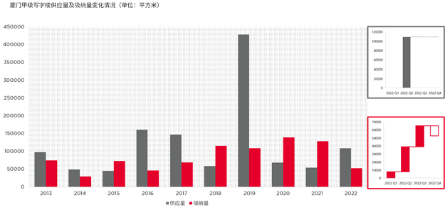 厦门房产,厦门房地产,厦门新房,九房网,厦门房产 厦门房产,厦门房地产,厦门新房,九房网,厦门房产