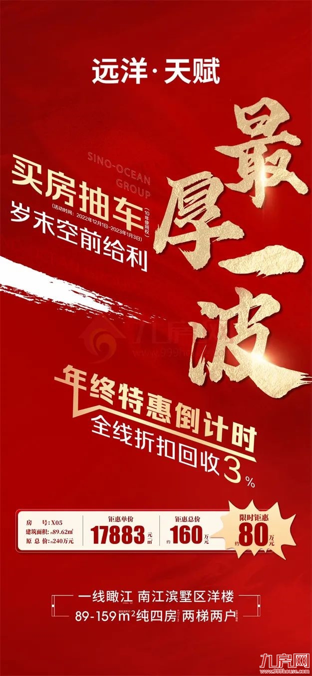 大涨268%!成交攀升!有房连夜涨50万!福州楼市被激活了?——九房网 大涨268%!成交攀升!有房连夜涨50万!福州楼市被激活了?——九房网
