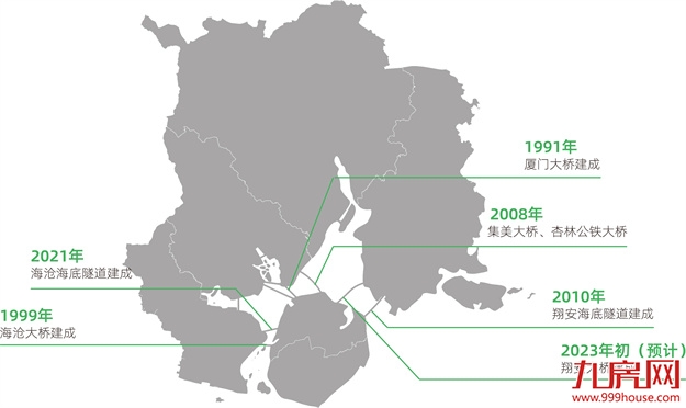 “岛外第一高楼”正式亮相！将在这几大方面构筑集美新生活引力场......——九房网