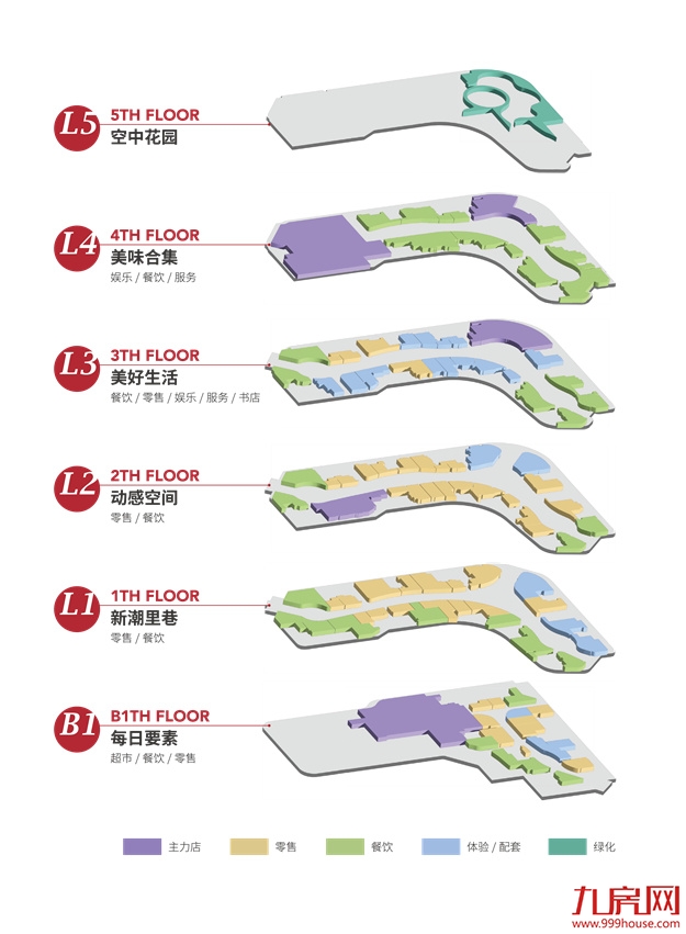 “岛外第一高楼”正式亮相！将在这几大方面构筑集美新生活引力场......——九房网