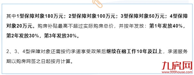 刚刚发布！福州购房政策有变化！想买房的赶紧看！——九房网