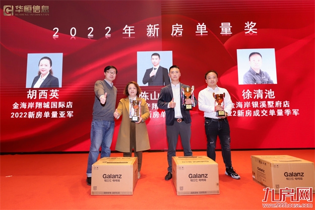 “凝心聚势 启航2023”华恒信息开年启动大会圆满结束！——九房网