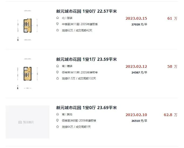 65天赶超一季度！漳州二手房强势回暖，你感受到了吗？——九房网