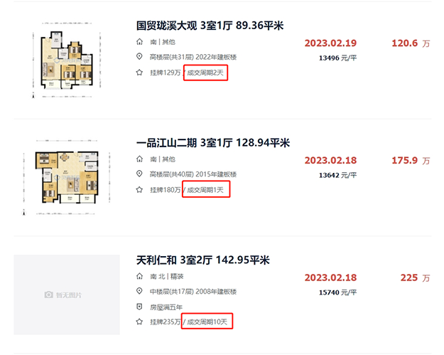 65天赶超一季度！漳州二手房强势回暖，你感受到了吗？——九房网