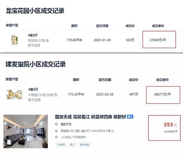 1.2万/平起！1.8万/平！特房锦绣碧湖新品这次定价“大有玄机”——九房网