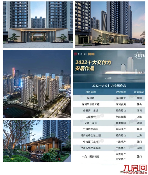 厦漳热绩沸燃,国贸红传奇不止!——九房网 厦漳热绩沸燃,国贸红传奇不止!——九房网