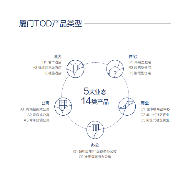 厦门房产,厦门房地产,厦门新房,九房网,厦门房产 厦门房产,厦门房地产,厦门新房,九房网,厦门房产