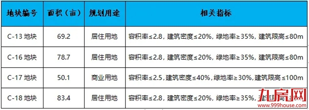 扎根石狮 富贵花开 | 石狮市召开2024年城市招商推介会——九房网 扎根石狮 富贵花开 | 石狮市召开2024年城市招商推介会——九房网