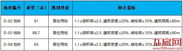 扎根石狮 富贵花开 | 石狮市召开2024年城市招商推介会——九房网 扎根石狮 富贵花开 | 石狮市召开2024年城市招商推介会——九房网