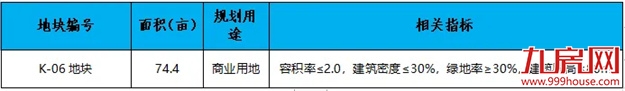 扎根石狮 富贵花开 | 石狮市召开2024年城市招商推介会——九房网 扎根石狮 富贵花开 | 石狮市召开2024年城市招商推介会——九房网