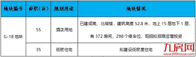 扎根石狮 富贵花开 | 石狮市召开2024年城市招商推介会——九房网 扎根石狮 富贵花开 | 石狮市召开2024年城市招商推介会——九房网