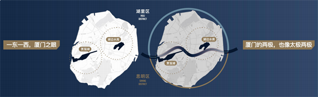 厦门房产,厦门房地产,厦门新房,九房网,厦门房产