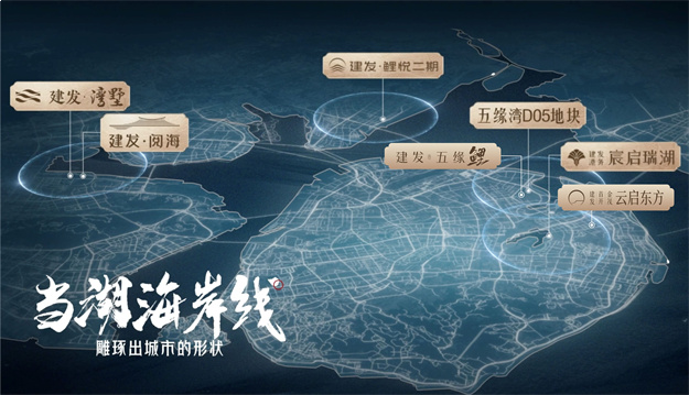 连续6年蝉联厦门楼市第一，建发还是建发！——九房网