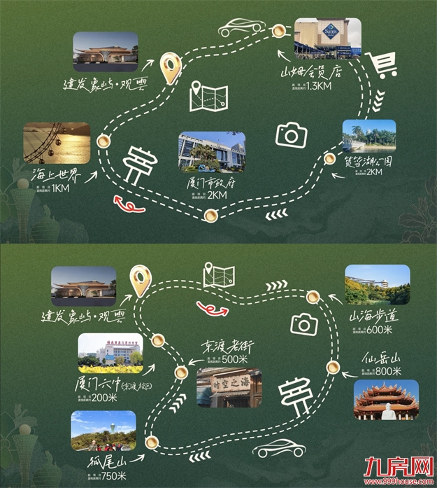 厦门房产,厦门房地产,厦门新房,九房网,厦门房产 厦门房产,厦门房地产,厦门新房,九房网,厦门房产