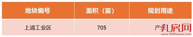 狮城兴业 金潮涌聚 | 2025年石狮市城市招商推介会圆满举行——九房网 狮城兴业 金潮涌聚 | 2025年石狮市城市招商推介会圆满举行——九房网