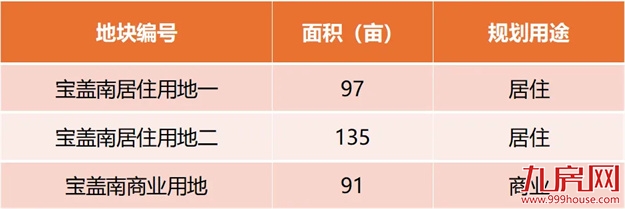 狮城兴业 金潮涌聚 | 2025年石狮市城市招商推介会圆满举行——九房网 狮城兴业 金潮涌聚 | 2025年石狮市城市招商推介会圆满举行——九房网