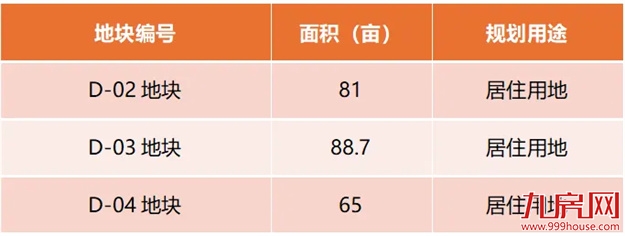 狮城兴业 金潮涌聚 | 2025年石狮市城市招商推介会圆满举行——九房网 狮城兴业 金潮涌聚 | 2025年石狮市城市招商推介会圆满举行——九房网
