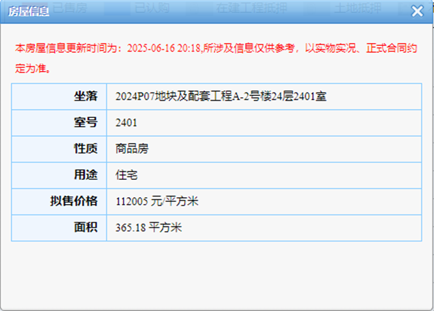 单价最高11.2万/㎡，总价4000万！福建豪宅单价天花板，宸启瑞湖卖爆了！——九房网