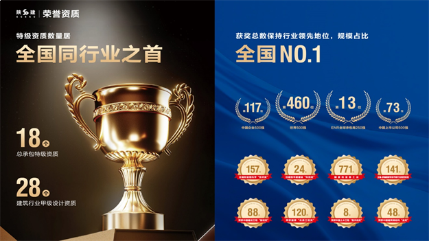 时代的居住革命｜华雅·时代全新人居产品见面会圆满举行——九房网